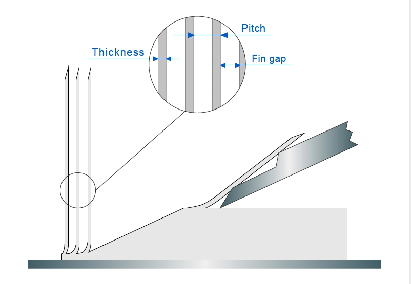 Skiving heatsink heatsink technology