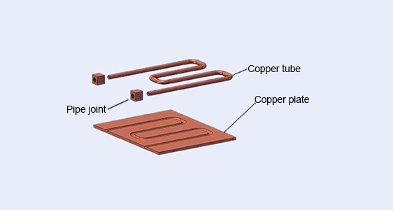Half-buried copper tube water cooling plates