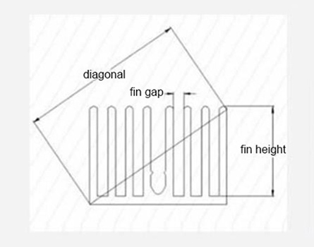 Aluminium heatsink extrusion design