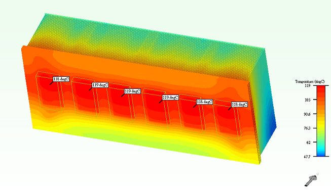 IGBT heat sink thermal analysis result