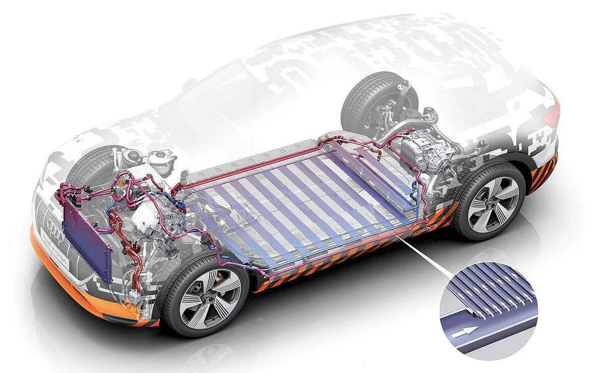 Electric Vehicle Cooling System Lori Electric Vehicle Cooling System Lori
