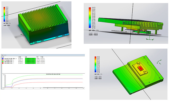 Heat dissipation simulation